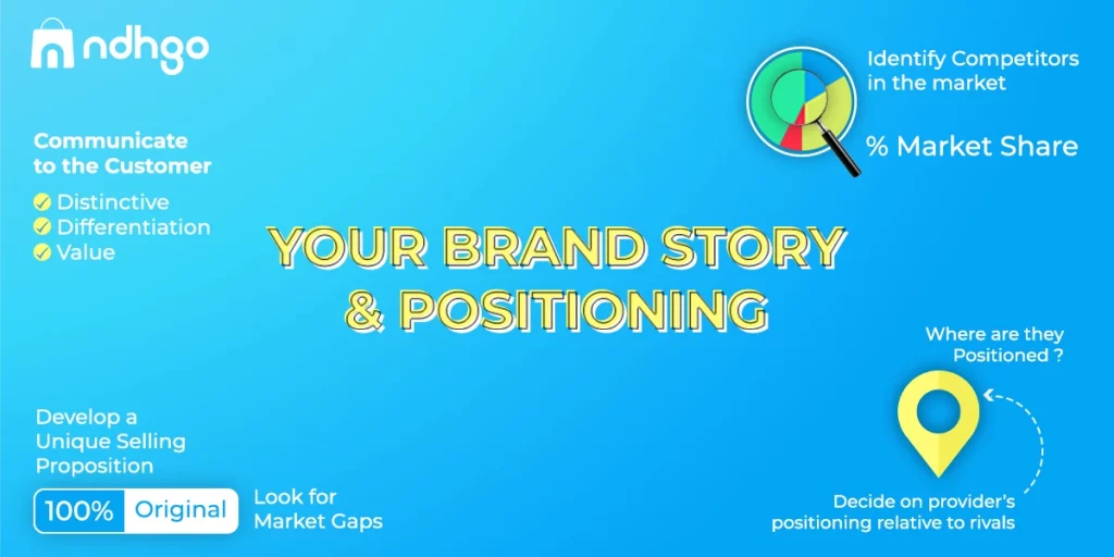 Your Brand story and Positioning