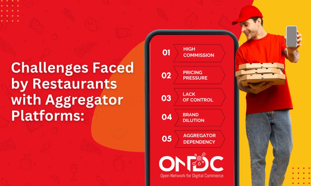 ONDC- Challenges faced by  Restaurants 