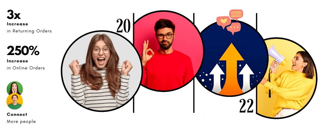 eCommerce growth banner